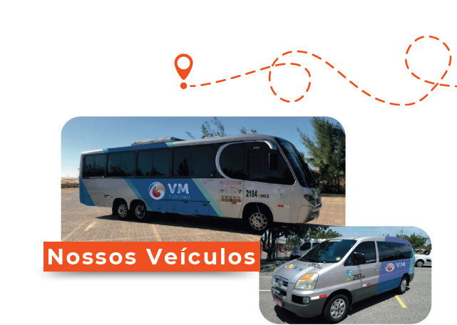 VM Turismo Corporativo